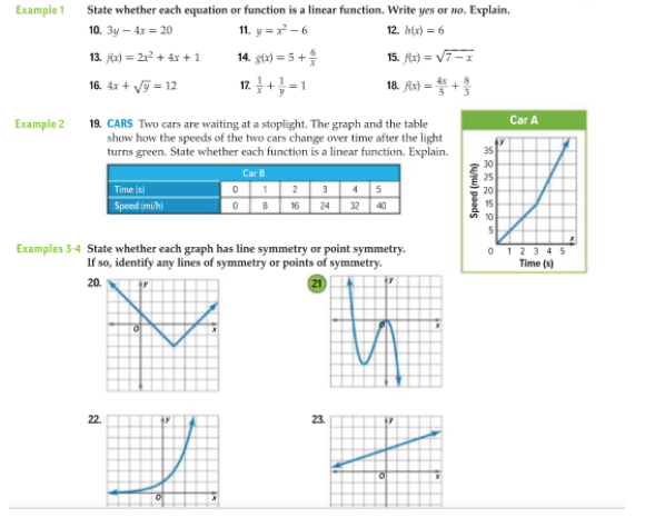  Example 1 State whether each equation or function is a linear