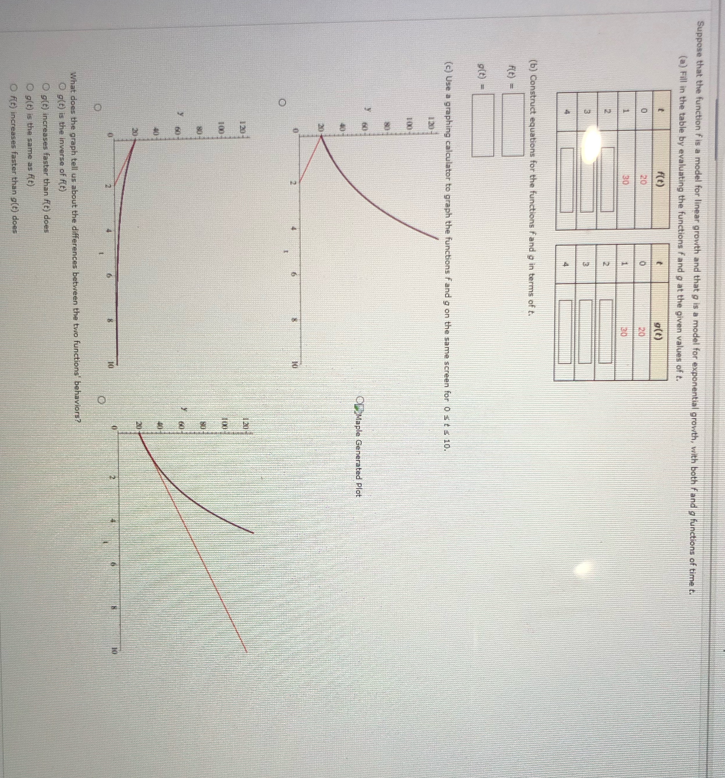  Suppose that the function is a model for linear growth and