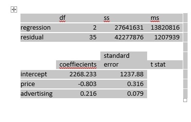 Hi, I need help, please I need the answer within the hour