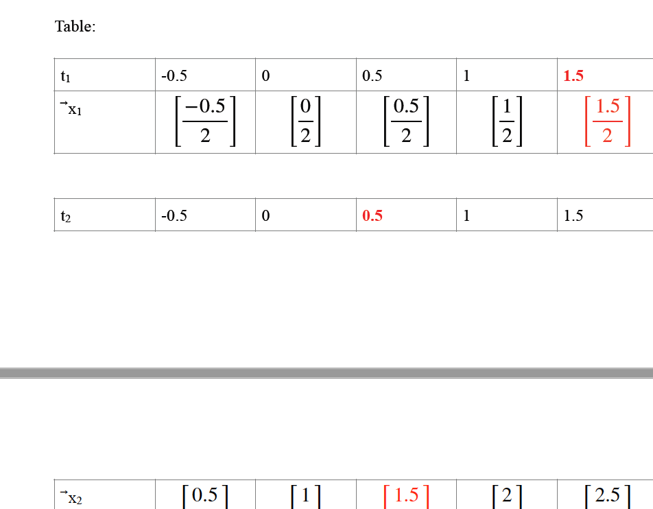 multiple ways?The answer is reasonable?Other suggestion?Other strengths? Introduction The purpose of the