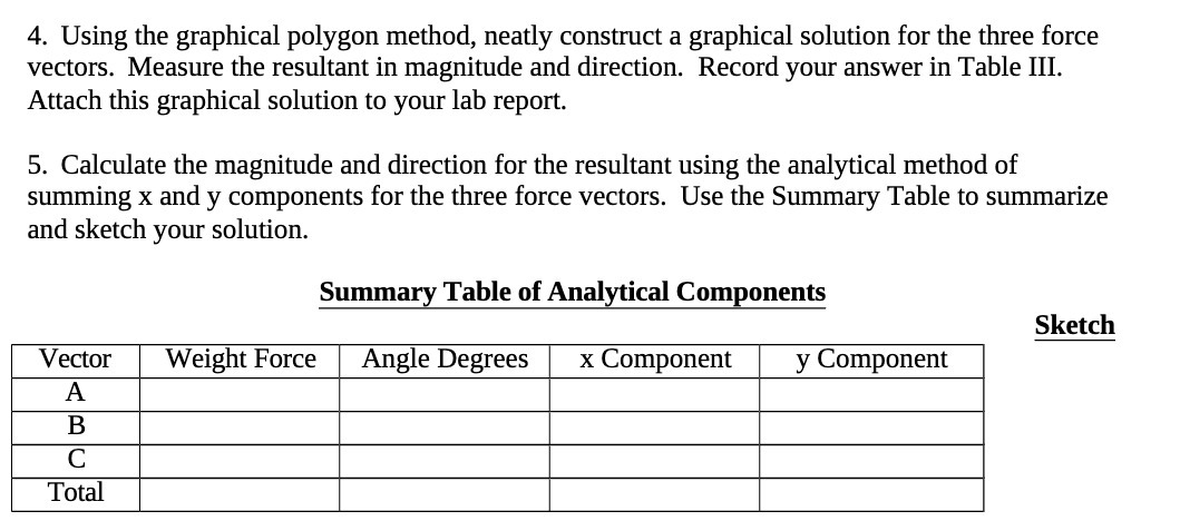 4. Using the graphical polygon method, neatly construct a graphical solution