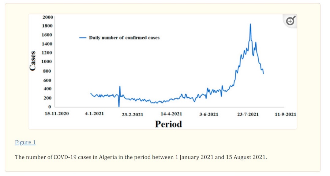 Question:In Bayesian analysis, prior data is important as the source of the