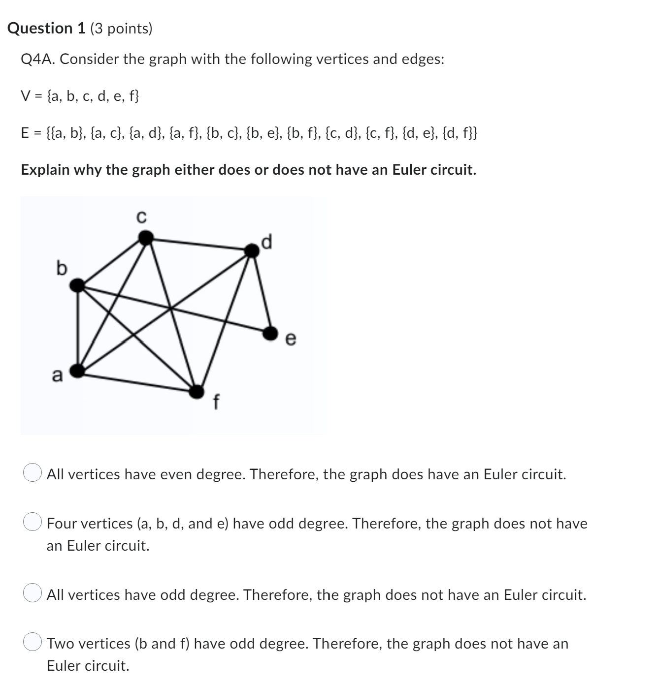  Question 1 (3 points) Q4A. Consider the graph with the following