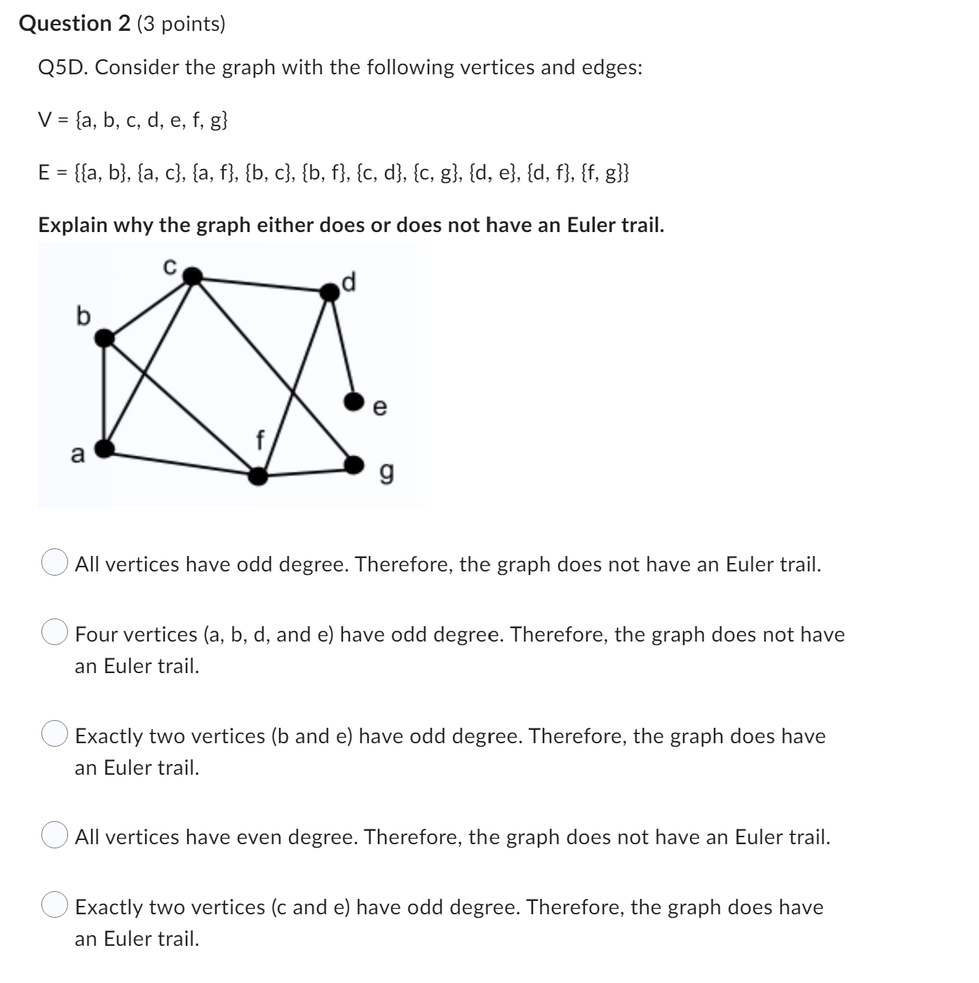 vertices and edges: V = {a, b, c, d, e, f} E