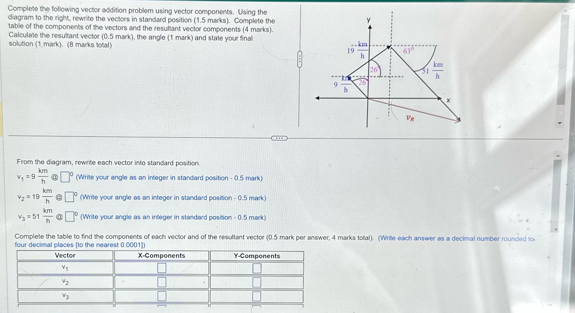 Vectors question Complete the following vector addition problem using vector components. Using