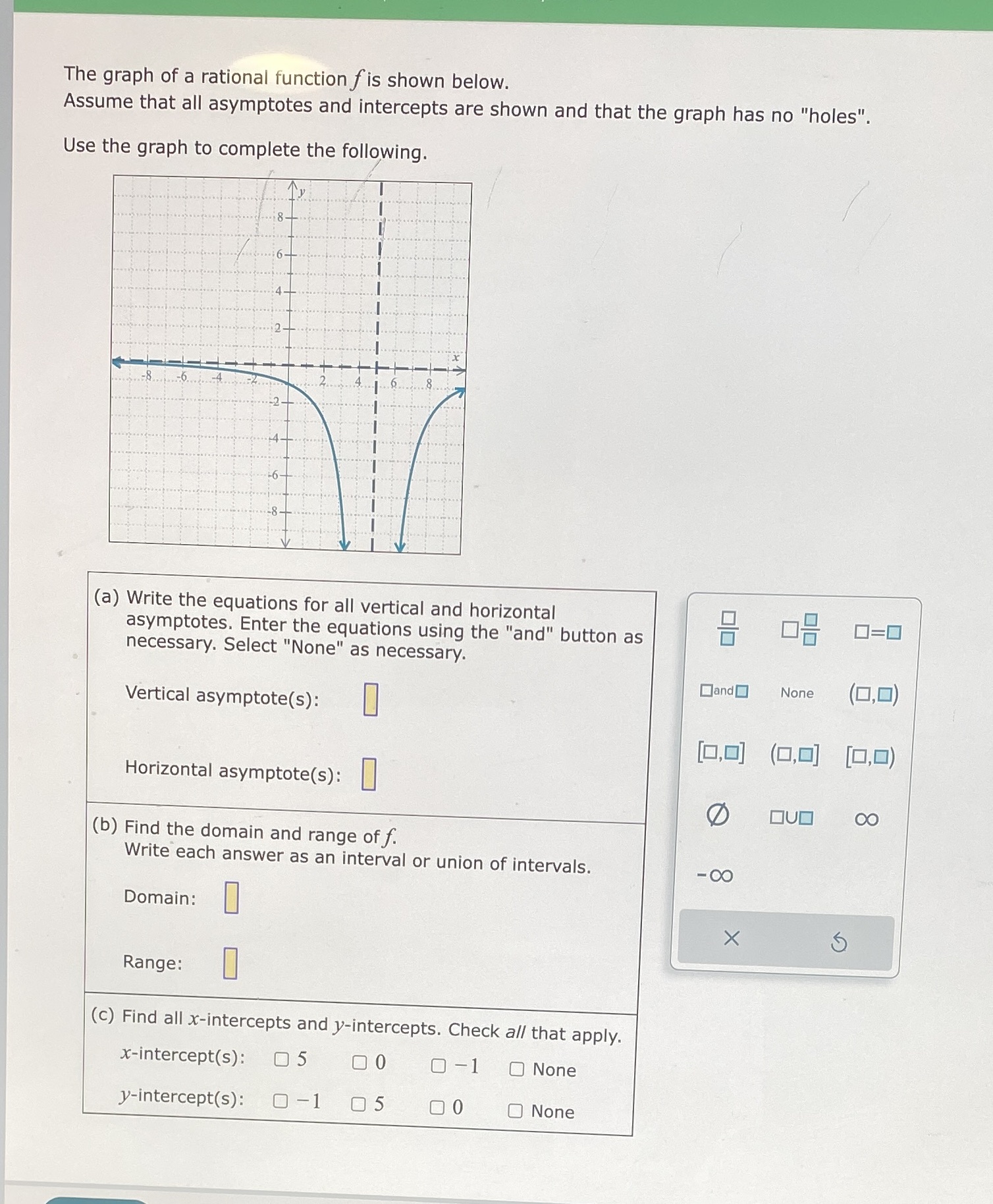  The graph of a rational functionfis shown below. Assume that all