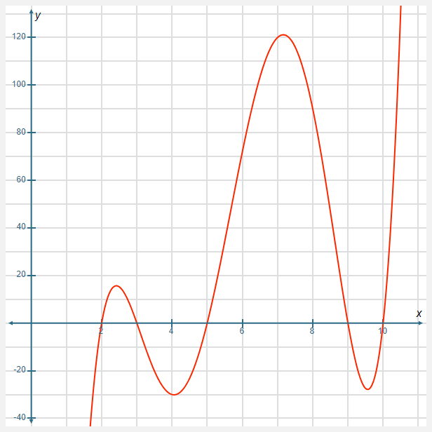 the other questions to reference. Background Information:Jacob is driving through the mountains