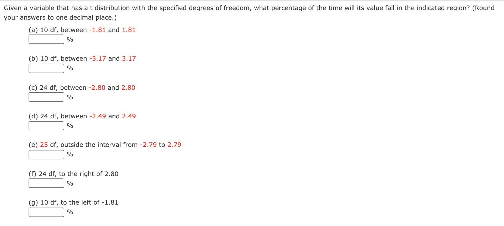 Appendix A: https://www.webassign.net/podstat/peck_Appendix_A.pdf Given a variable that has a t distribution with