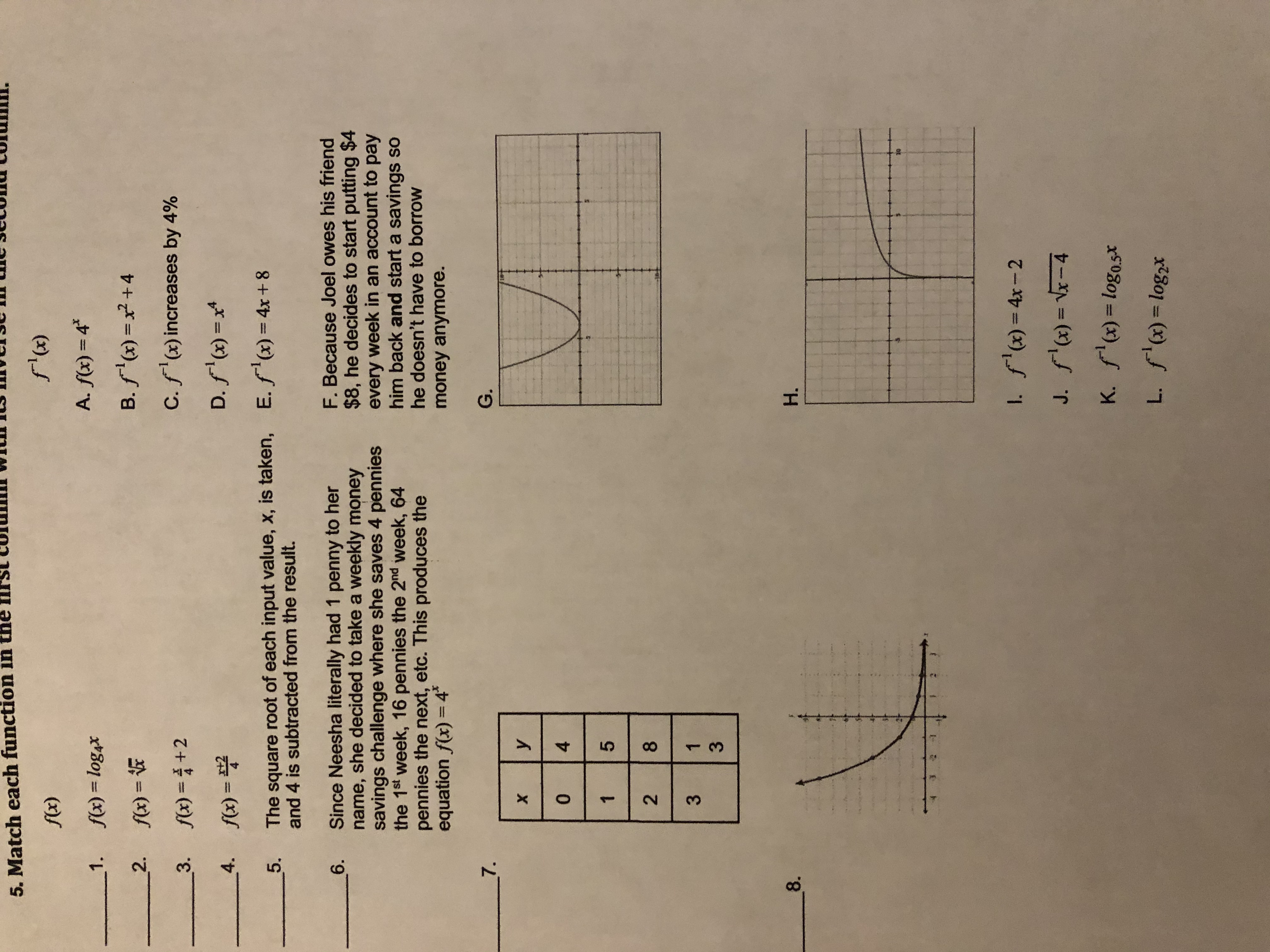 Please help me out 5. Match each function in the I f(x)