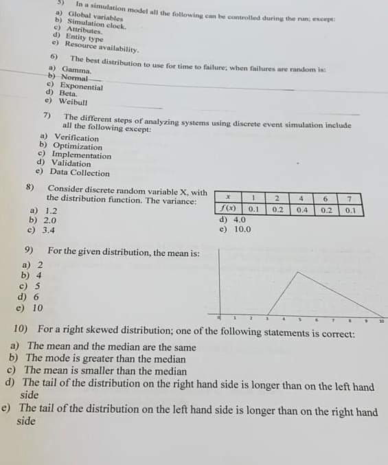 Sir please help me Global variables In a simulation model all the