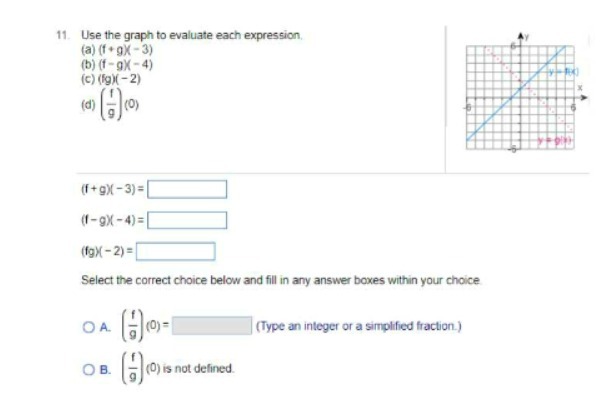 11. Use the graph to evaluate each expression, (a) (1+gX -
