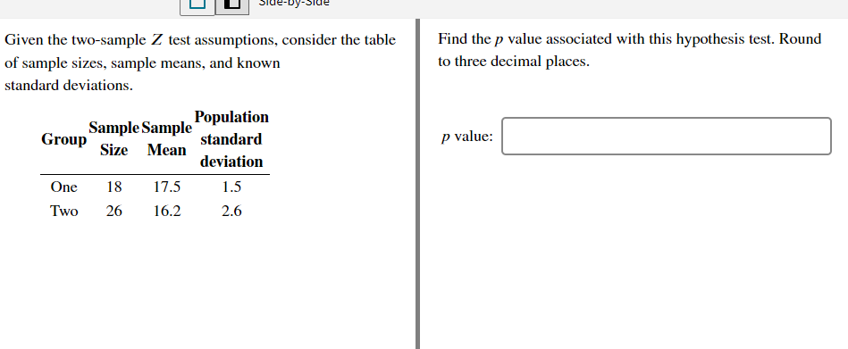 Please answer Given the two-sample Z test assumptions, consider the table Find