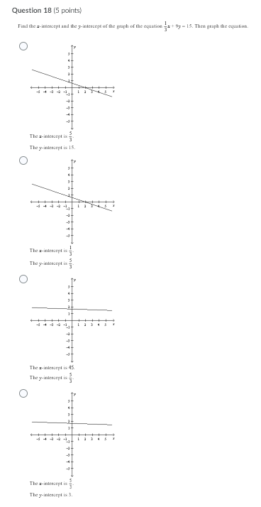 Sy=-48 where A = 480, B = 5, and C = -48