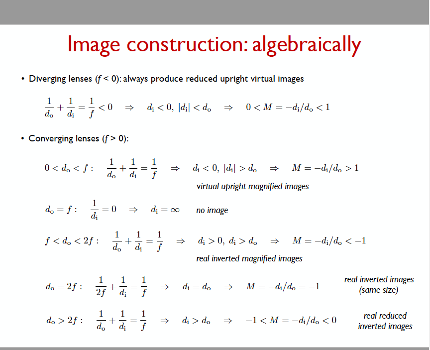 cm f = 12.0 cm In each case, find d and the