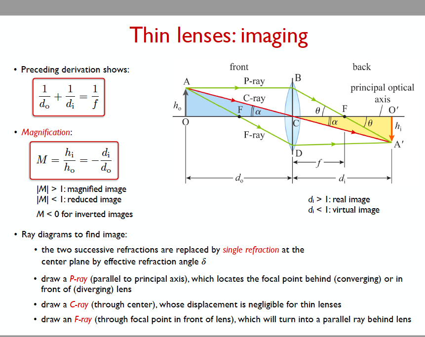 and -10.0 cm respectively, are separated by 5.00 cm. An object 1.00