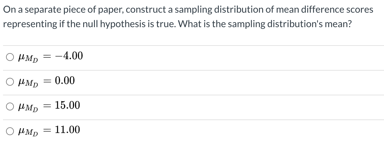 participants in mid-July, on a scale from 1 to 20, how stressed