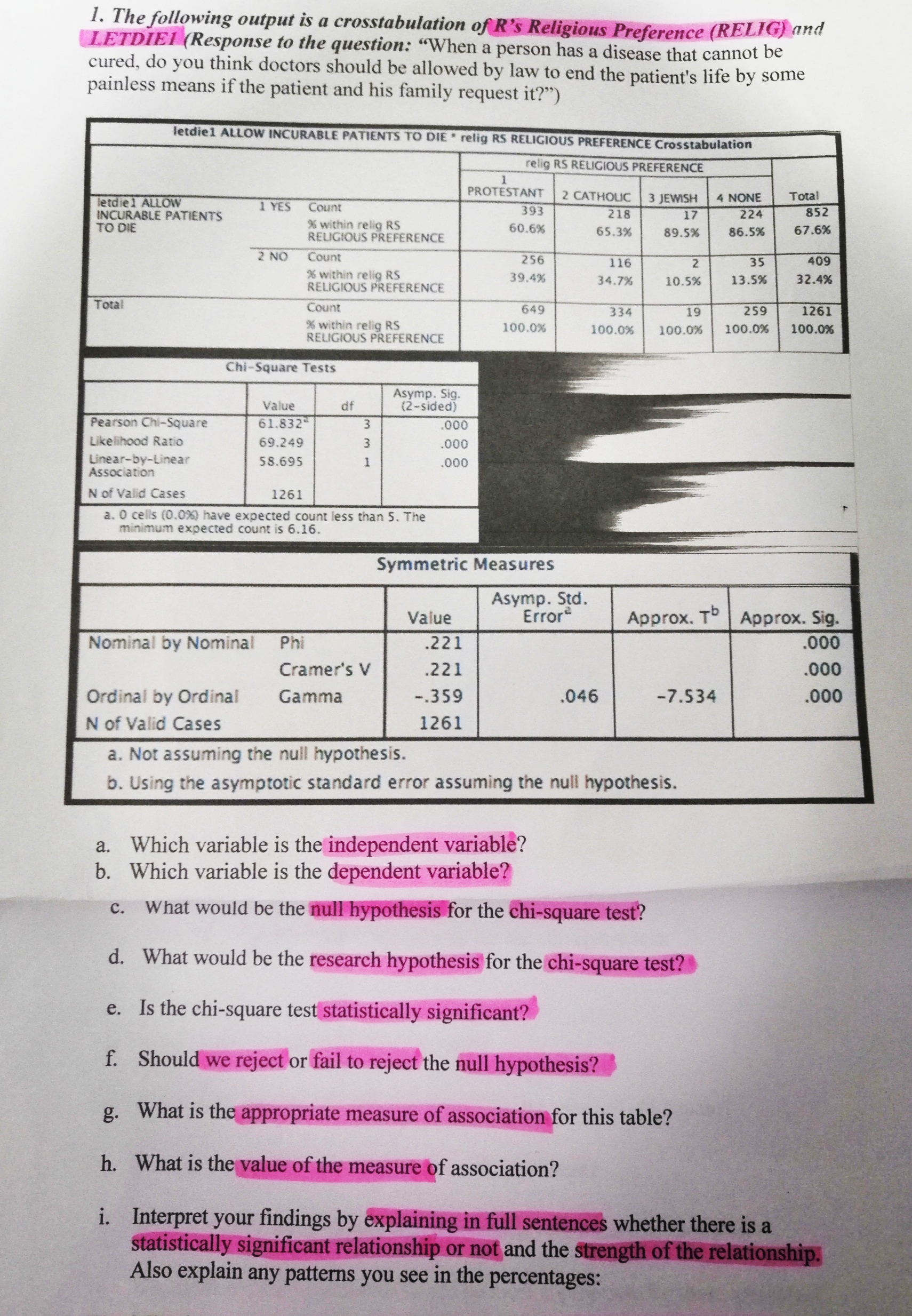 I need help with this spss problem, crosstabulation religious preference and allowing