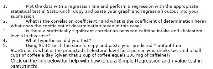 1. Plot the data with a regression line and perform a