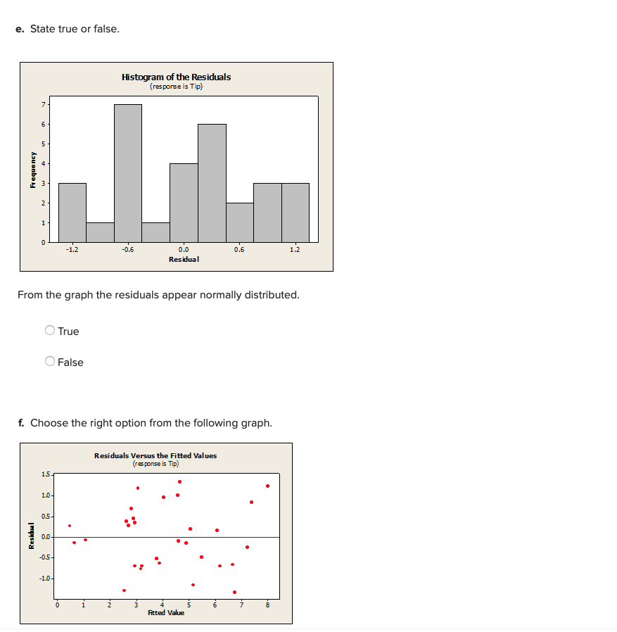 Alabama, features casual lunches with a great view of the Gulf of