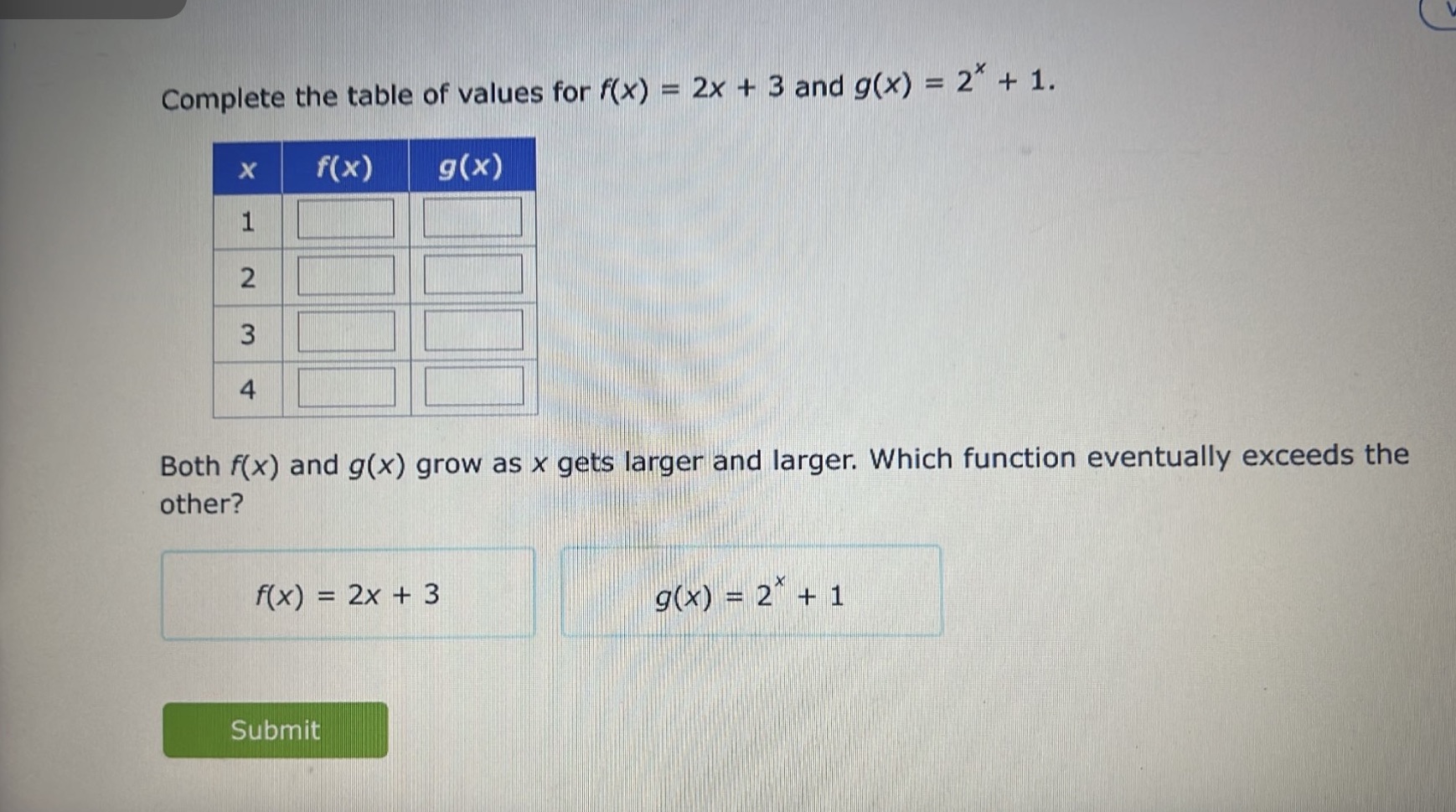 Function graph no need for explanation just the answer thank you Complete