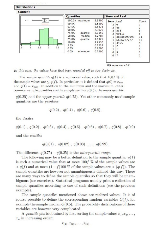  Distributions Content Quantiles Stem and Leaf 100.0% maximum 2.5500 Stem Leaf
