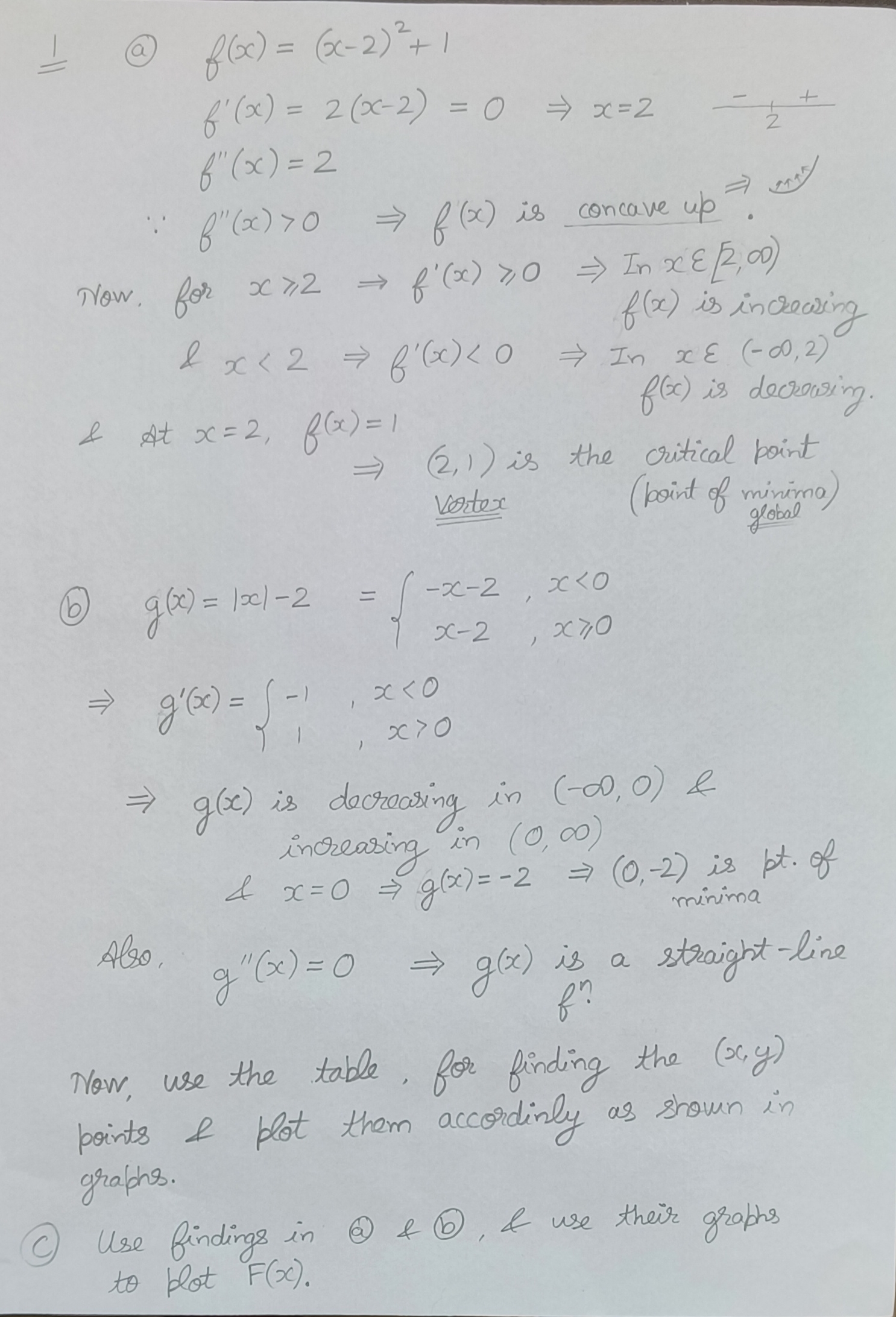 more points. Show the work please. So, don't just graph, show math