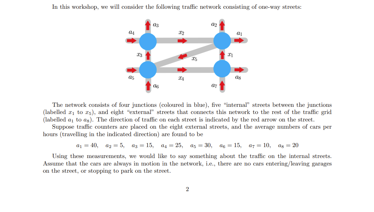  In this workshop, we will consider the following traffic network consisting