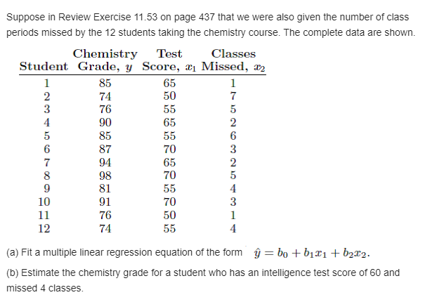 determine if cereoral olood flow.r in human beings c be predicted from