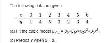 arterial oxygen tension (millimeters of mercury}. Fifteen patients participatu the study, and