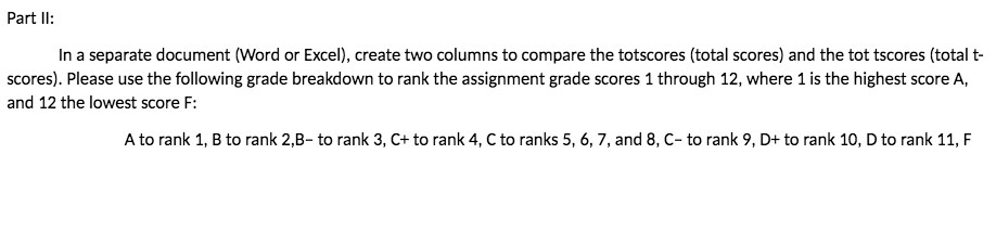  Part II: In a separate document (Word or Excel}. create two