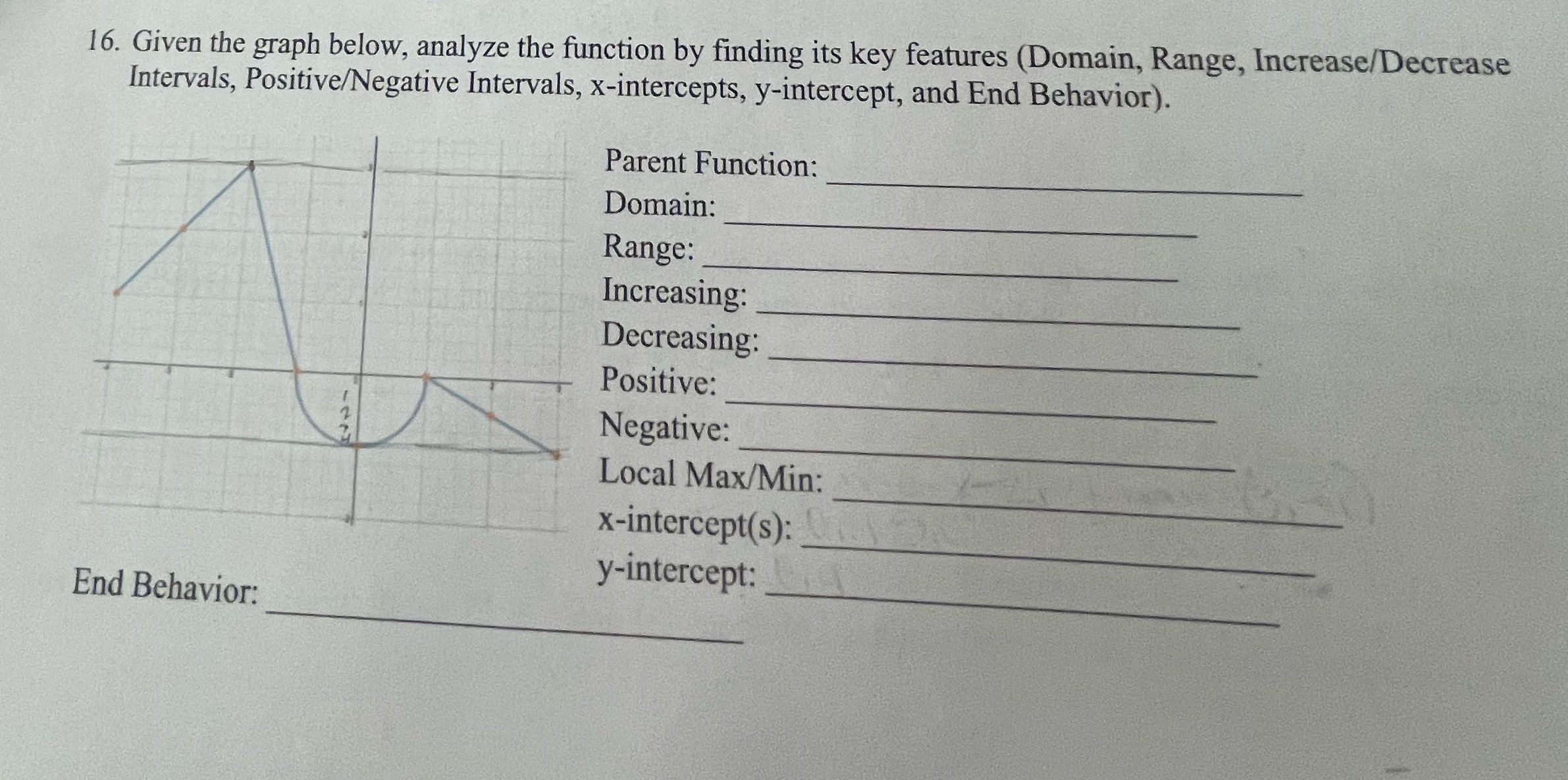  16. Given the graph below, analyze the function by finding its