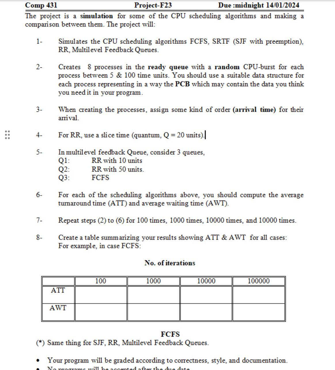  OS , I want someone to convert this algorithm into complete
