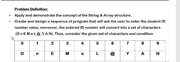  CREATE THE FOLLOWING: 1. FLOWCHART 2. COPIED PYHTON CODE FROM PYTHON