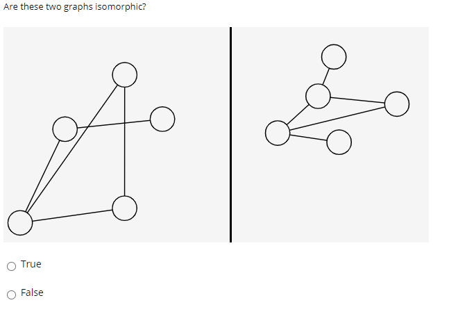  Are these two graphs isomorphic? True False