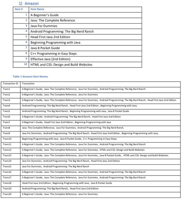 In simple python code please i need Apriori alogarithm to generate and