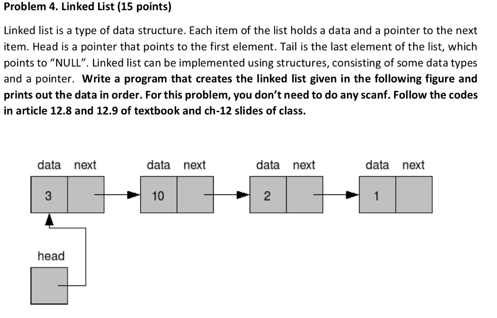  Problem 4. Linked List (15 points) Linked list is a type