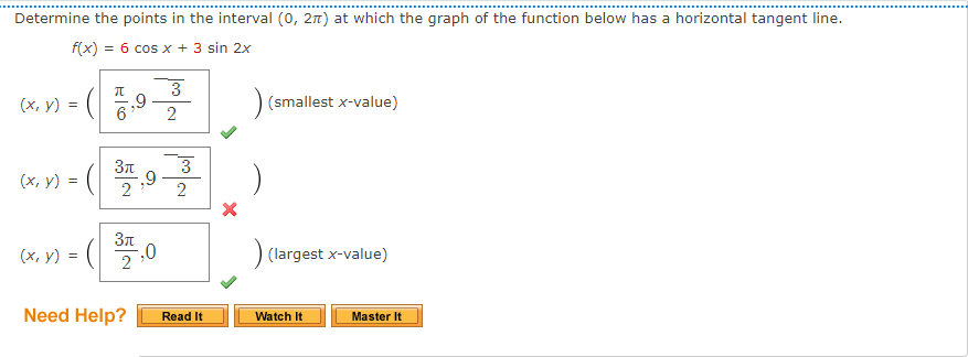  Determine the points in the interval (0,2) at which the graph