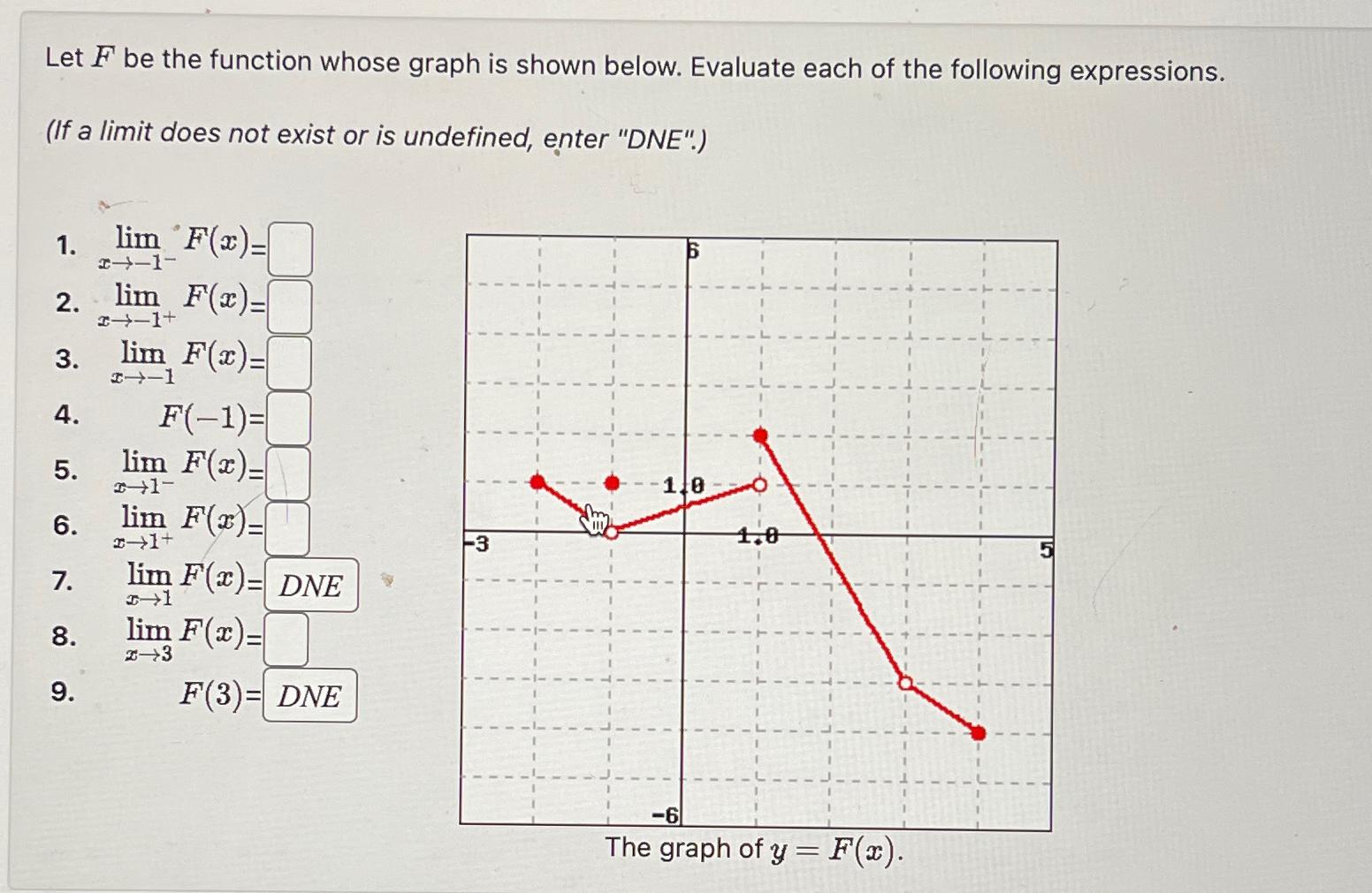  Let F be the function whose graph is shown below. Evaluate