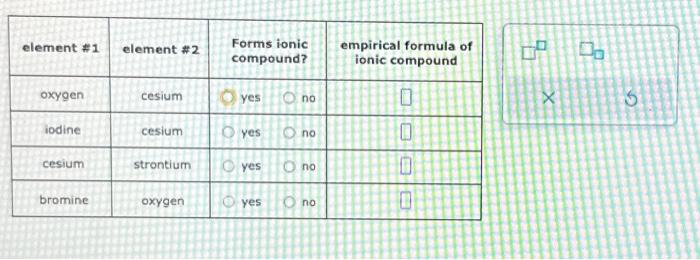  Decide whether each pair of elements in the table below will