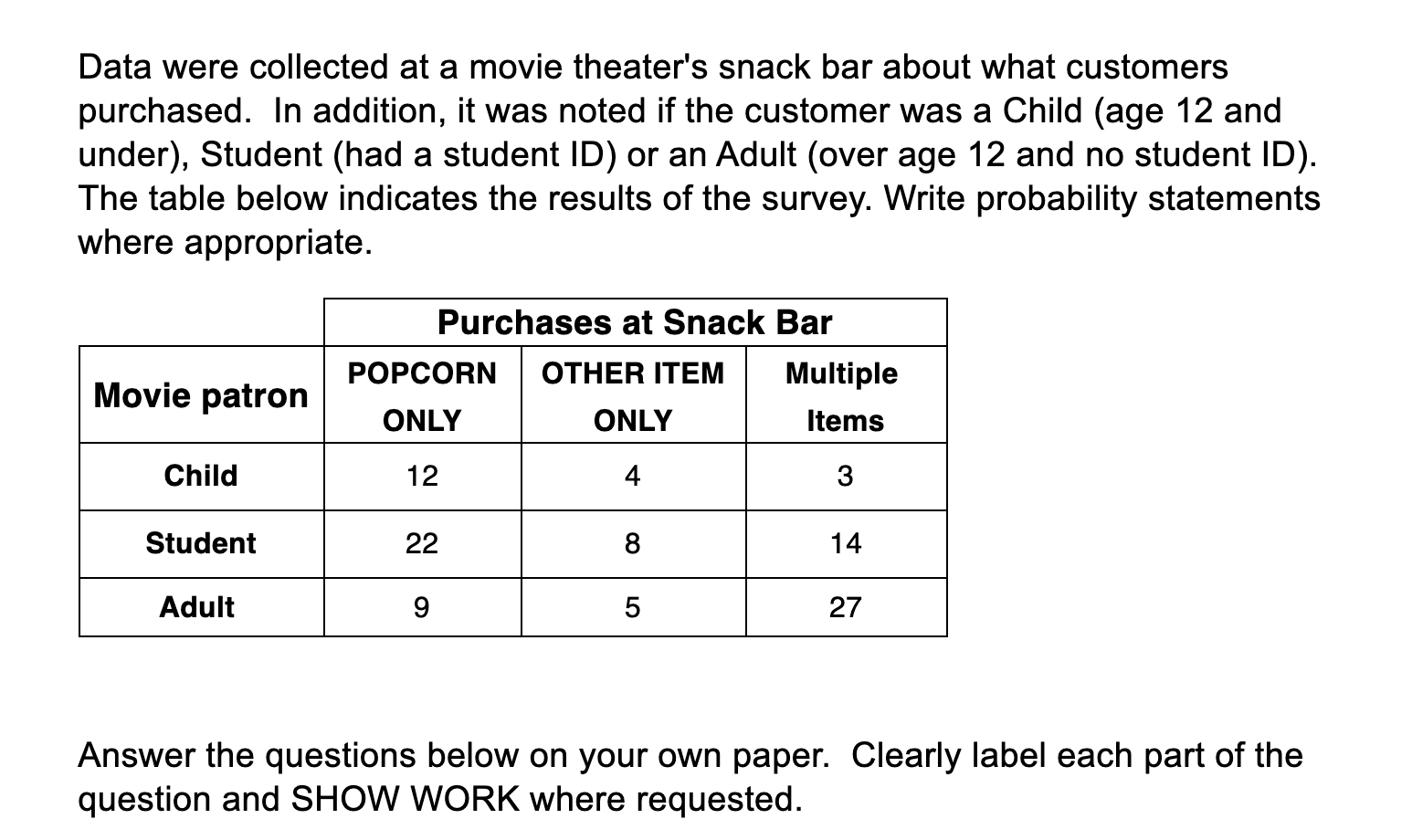 a. table of x2 critical values. 0.25 0.2 0.15 0.1 0.05 0.01