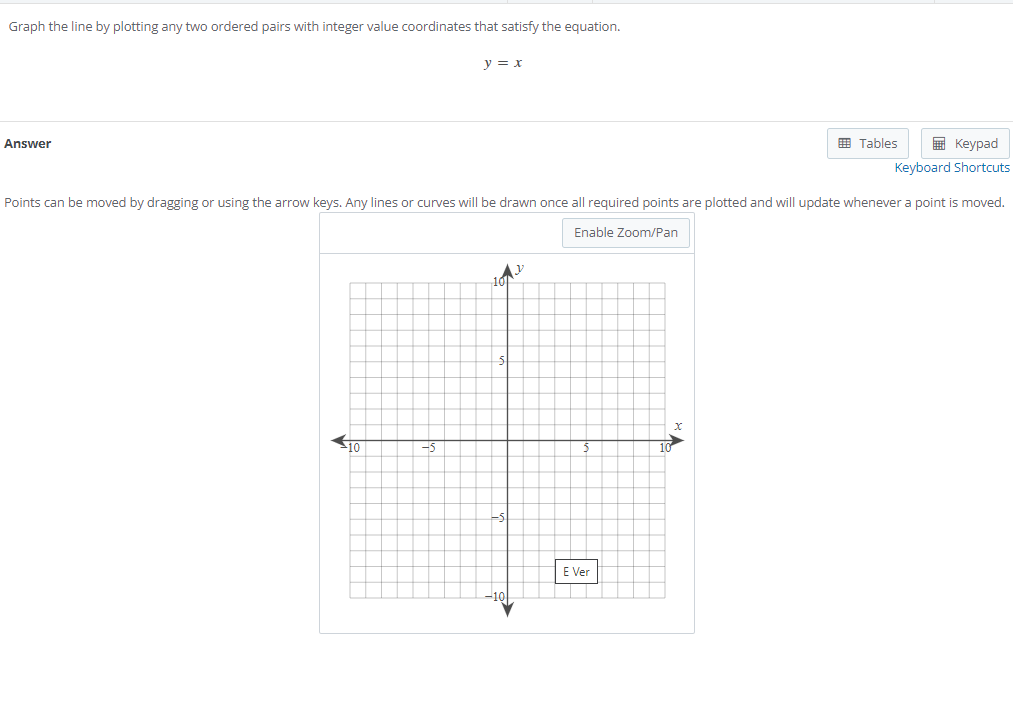  Graph the line by plotting any two ordered pairs with integer