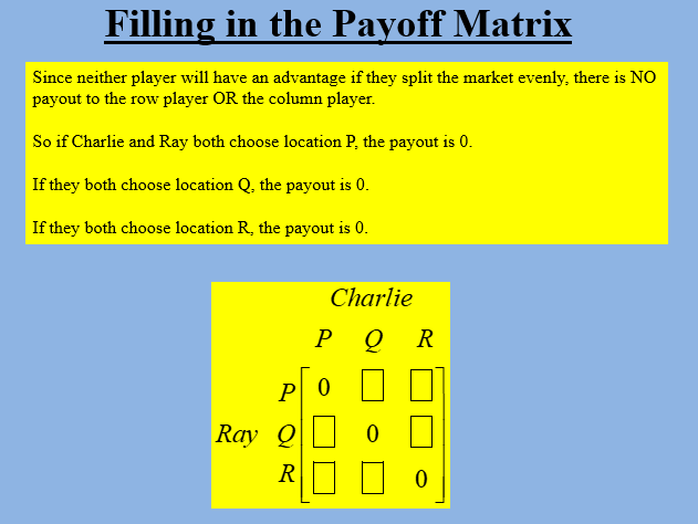 Haven (locally owned) and MacArches (a chain), both restaurant managers plan to