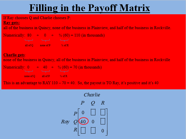 change the price of a hamburger by 10. If they both raise