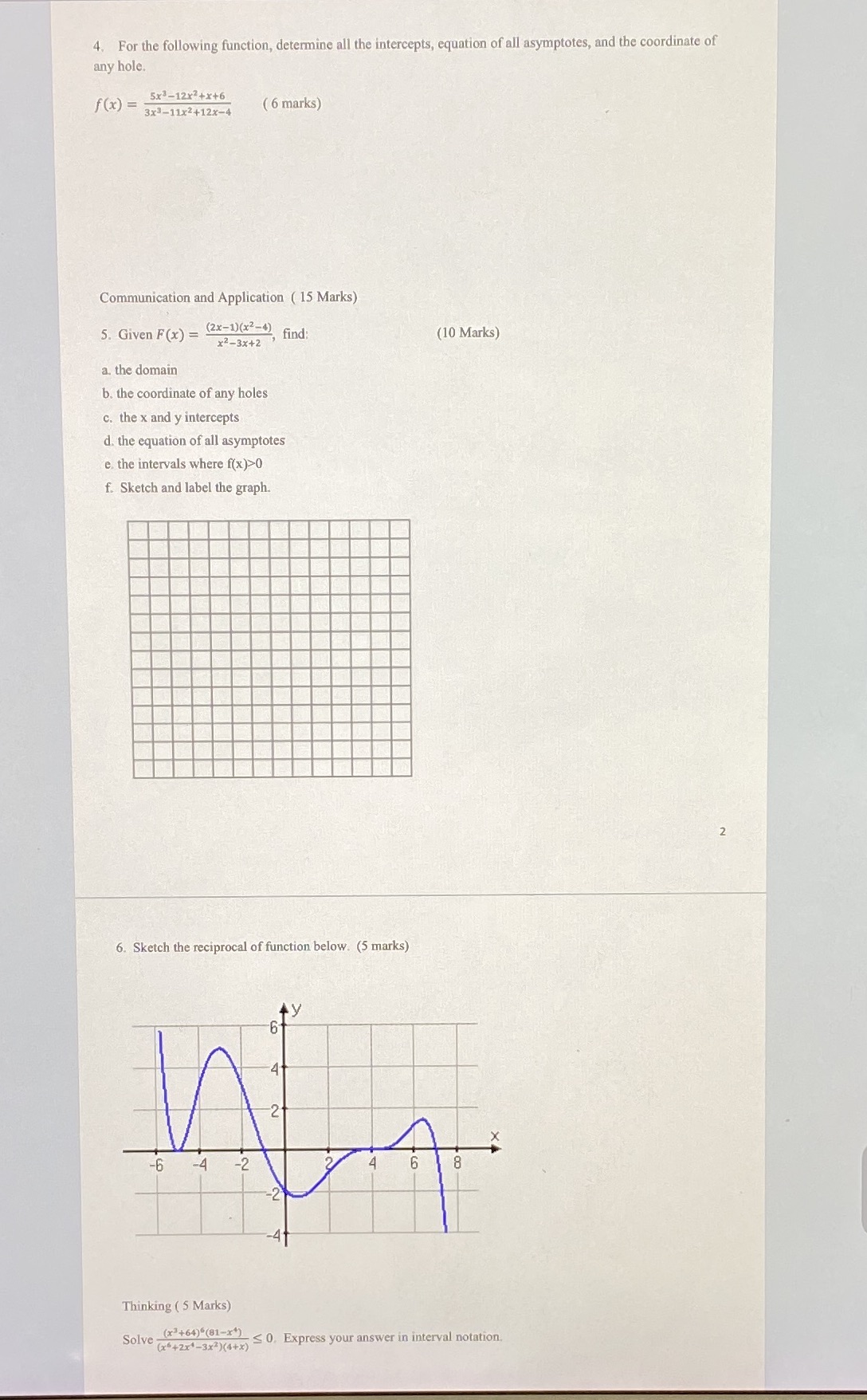 4. For the following function, determine all the intercepts, equation of