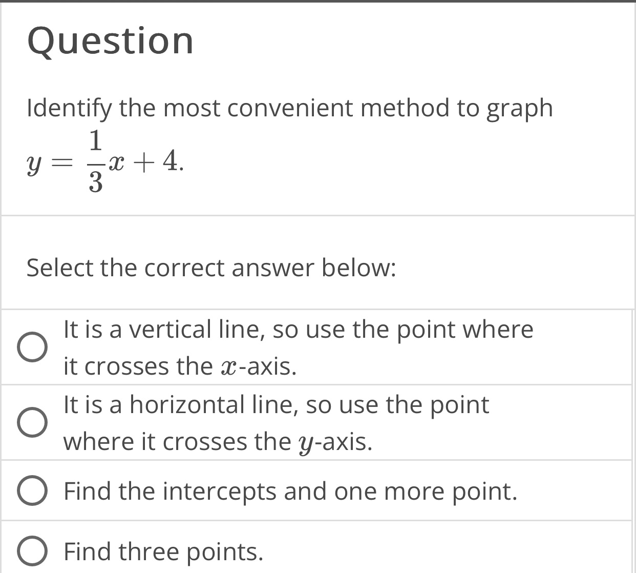  Question Identify the most convenient method to graph 1 : 4.