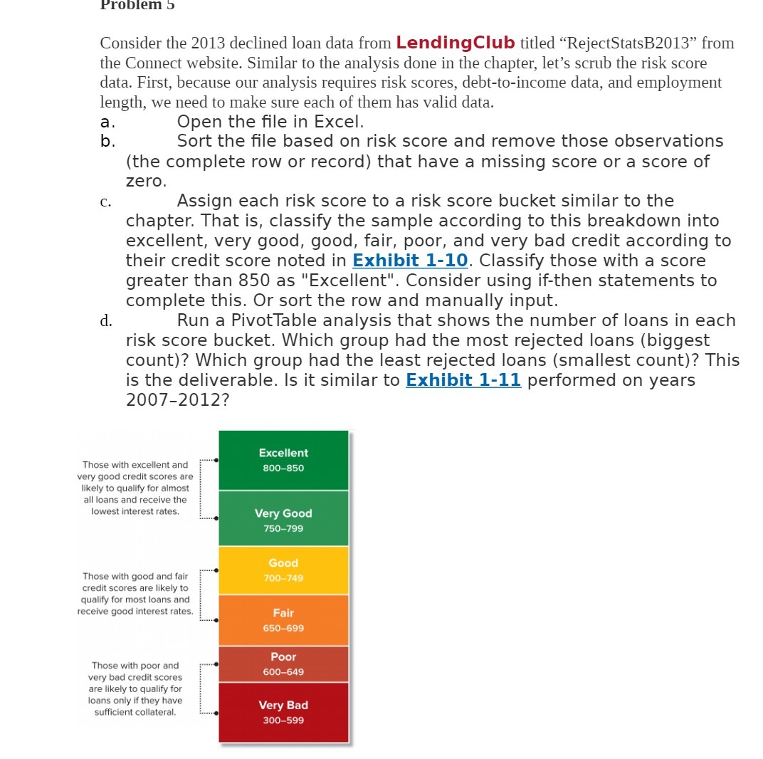 Problem 5 Consider the 2013 declined loan data from Lending Club