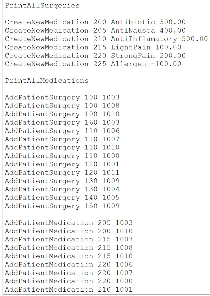 medicationCharge; PatientAccount class has at least the following private attributes: const long