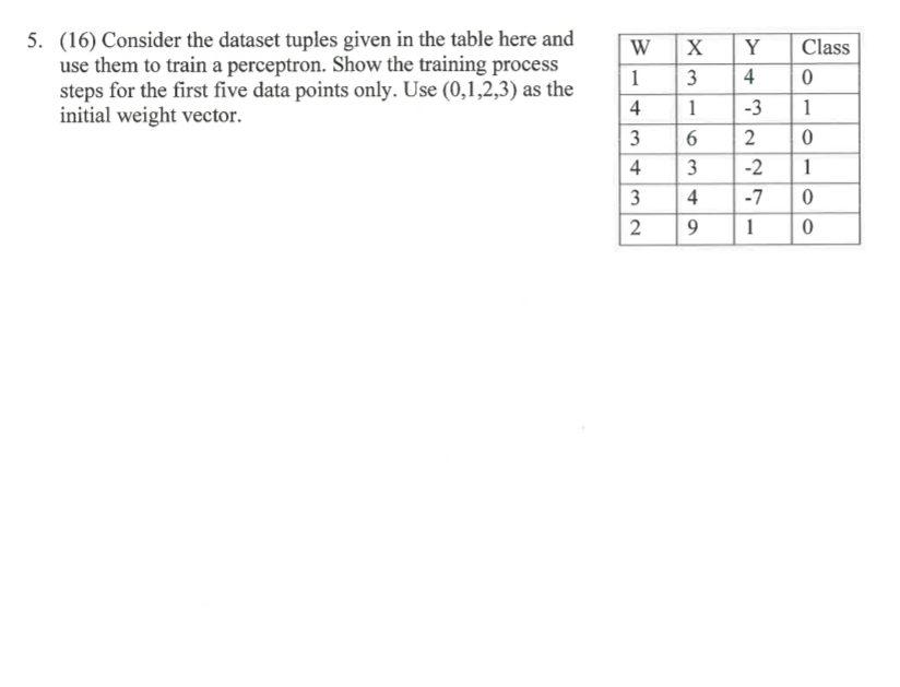  (16) Consider the dataset tuples given in the table here and