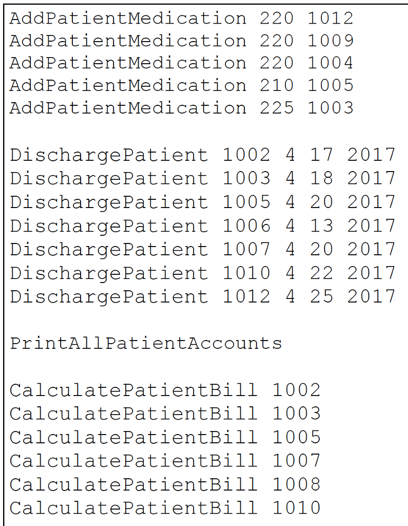 patientAccountNum; //-nextPatientAccountNum string firstName; string lastName; long SSN; char gender; int age