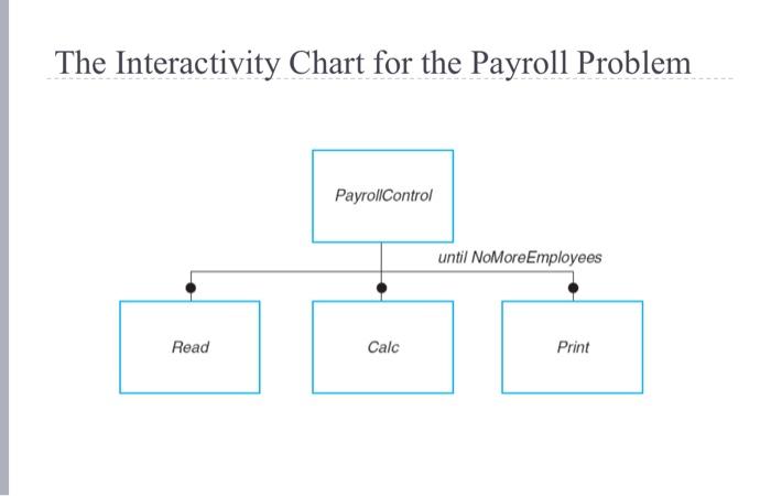 of kilobytes and the number of bytes. For example if the number